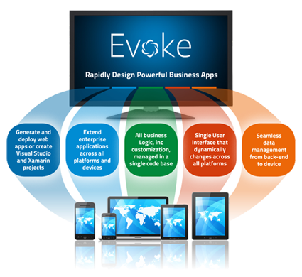 Evoke Rapidly Design Powerful Business Apps