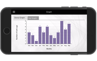 Evoke Graphs Iphone Landscape Screenshot